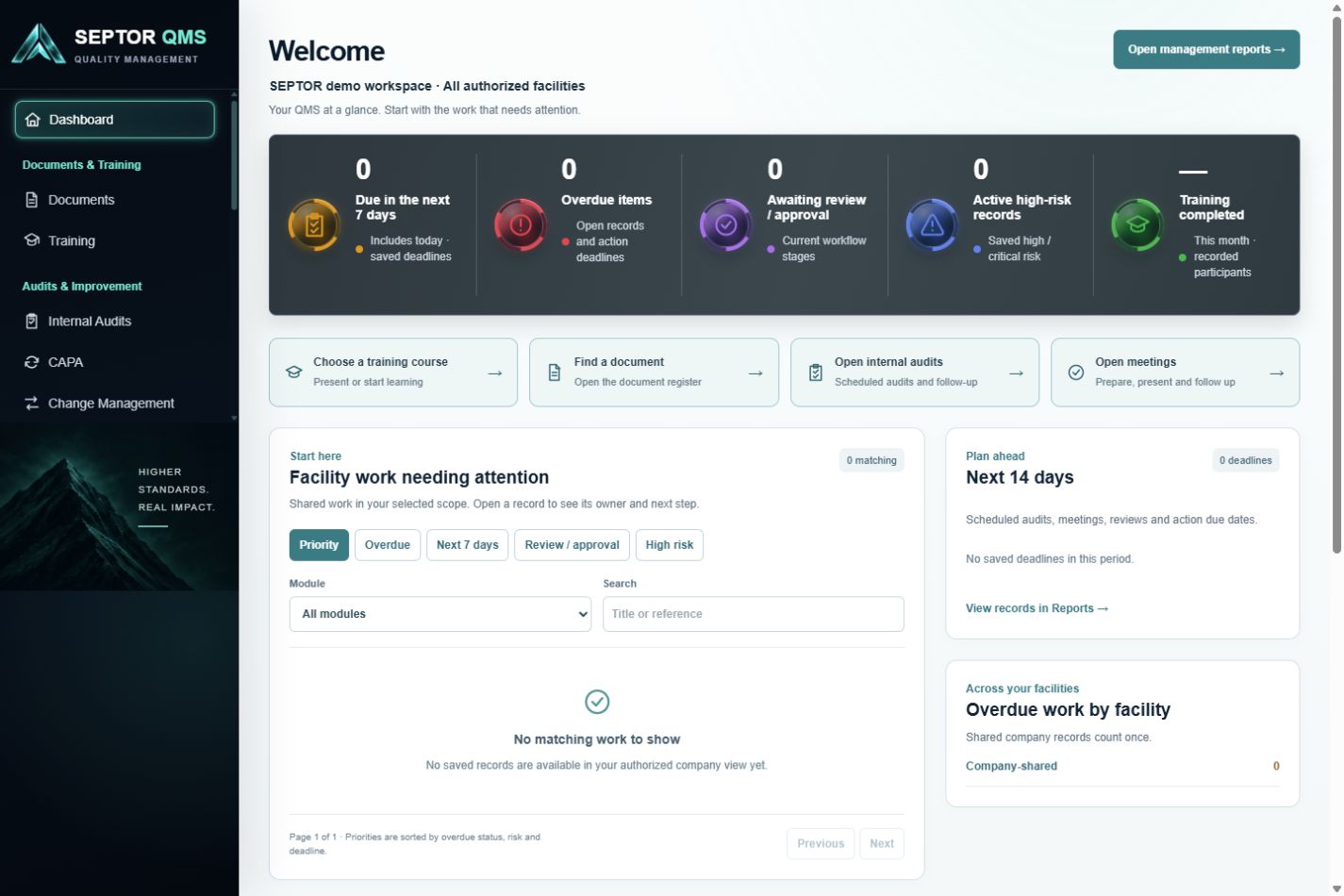 Actual SEPTOR dashboard · empty demo workspace